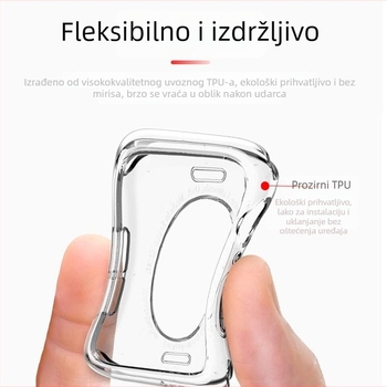 Kryt za Apple Watch iWatch7 (serije 4/5/6/SE) – TPU zaštitni kućište, neutralna marka, licencirana privatna etiketa