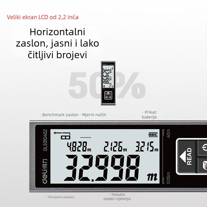 Deli mini laserski mjerač udaljenosti, domet 40 m, infracrveni elektronički ravnalo, litijeva baterija, model DL331040Z