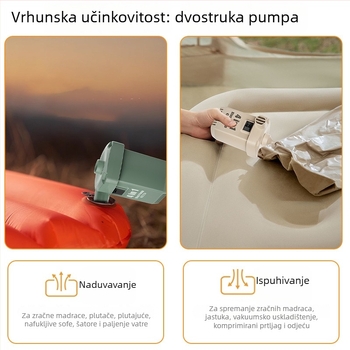 Bežični prijenosni auto-inflater, baterijsko napajanje, jednocilindrični pumpa, 30 L/min, više od 20 minuta kontinuiranog rada, snaga ispod 80W