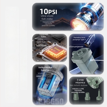 Bežični prijenosni auto-inflater, baterijsko napajanje, jednocilindrični pumpa, 30 L/min, više od 20 minuta kontinuiranog rada, snaga ispod 80W