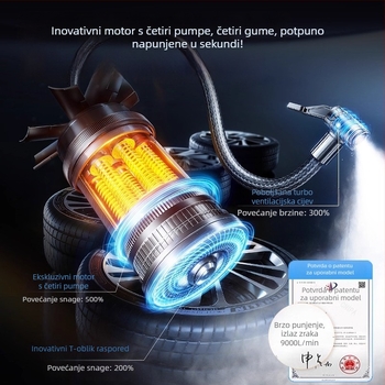 Punjaiva automobilska pumpa za zrak s digitalnim zaslonom, 12V, 80W, protok zraka 30 L/min