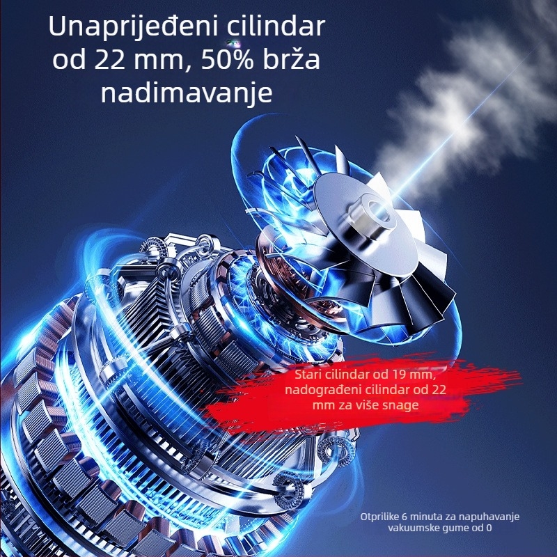 Bežična prijenosna pumpa za automobile s ugrađenim mjeračem tlaka; 12V, <80W, protok zraka 25 L/min, digitalni zaslon, USB punjenje