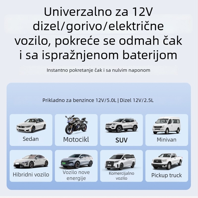 Sve-u-jednom za auto: automobilni startni uređaj i pumpa za gume, 12V 100W litijeva baterija, dizajn s 2+ cilindara, protok zraka 35 L/min