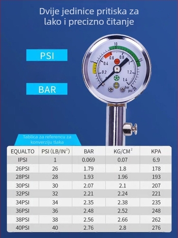 Tlakomjer za suce lopti – pokazivačkog tipa, metal; pogodan za nogomet, košarku i odbojku; trenerski alat; prilagodljiv