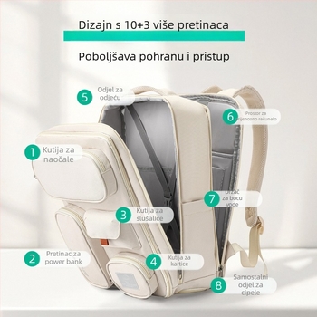 Putni ruksak za 16-inčni laptop, vodootporan, poliester, sustav zračnih jastuka, jesen 2025
