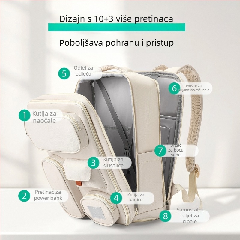 Putni ruksak za 16-inčni laptop, vodootporan, poliester, sustav zračnih jastuka, jesen 2025