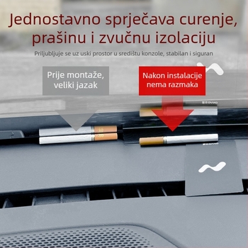 Gumena brtvena traka za središnju konzolu automobila, model ZKMFT, debljina 1,2 mm, za središnju ploču, kompatibilan sa sedanom, SUV-om i MPV-om