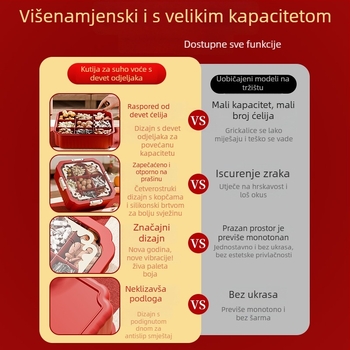 Cat Friends Time devetodjelni pladanj za voće u novokineskom stilu za Novu Godinu 2025, središnji ukras za dnevnu sobu
