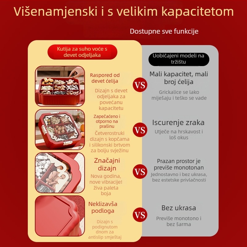Cat Friends Time devetodjelni pladanj za voće u novokineskom stilu za Novu Godinu 2025, središnji ukras za dnevnu sobu
