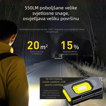 Vanjska čelna lampa Wu Shang LED, do 350 lm, punjiva, kompaktna, magnetska radna svjetiljka, model 985, kućište ABS, težina 30 g