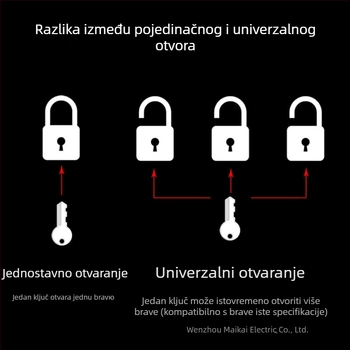Katanac Plum Blossom, Tip C, bakar + legirani čelik, za ormariće i vrata, moderan minimalistički stil