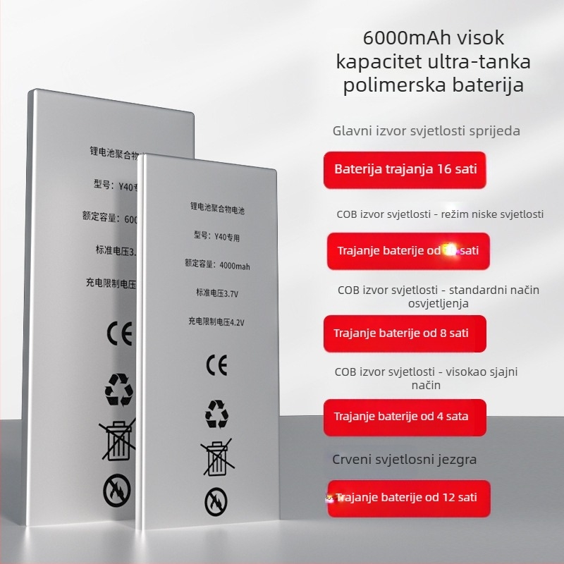 Y40 LED Svjetlo za Popravak s Magnetom, Prijenosna Power Banka, Solarno Vanjsko Svjetlo, Višefunkcionalna Litijska Baterija