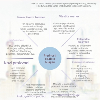 Silikonska forma za žabu – 3D oblik žabe, neobičan oblik, za ukrašavanje torti fondanom i gip umjetnost