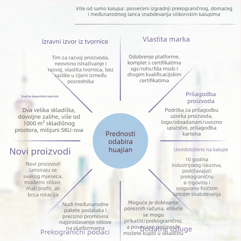 Silikonska forma za žabu – 3D oblik žabe, neobičan oblik, za ukrašavanje torti fondanom i gip umjetnost