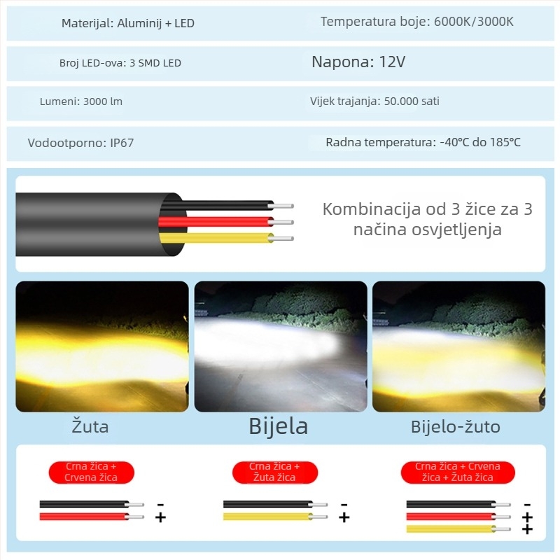 Prednje LED svjetlo za motocikl s kućištem od aluminija, 12-85 V, 5000 lm, vijek trajanja 50 000 h.