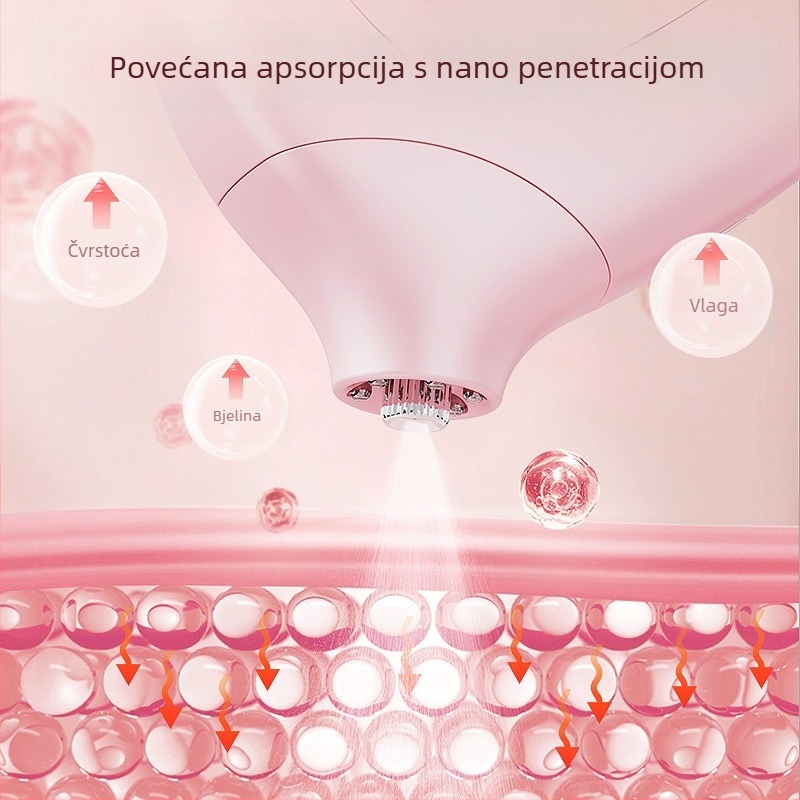 Myleno Prijenosno ručno lice uređaj: visokotlačna nano maglica, hidratantni raspršivač, hladna magla; automatsko isključivanje; baterija 300–500 mAh; trajanje 1–3 h; izlaz magle ≤10 s