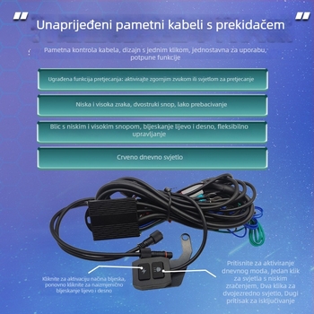 Motorska LED spot svjetiljka s univerzalnim lećama, 12-36V, 60W (par), aluminijska legura + PC, s poklopcem, MK3