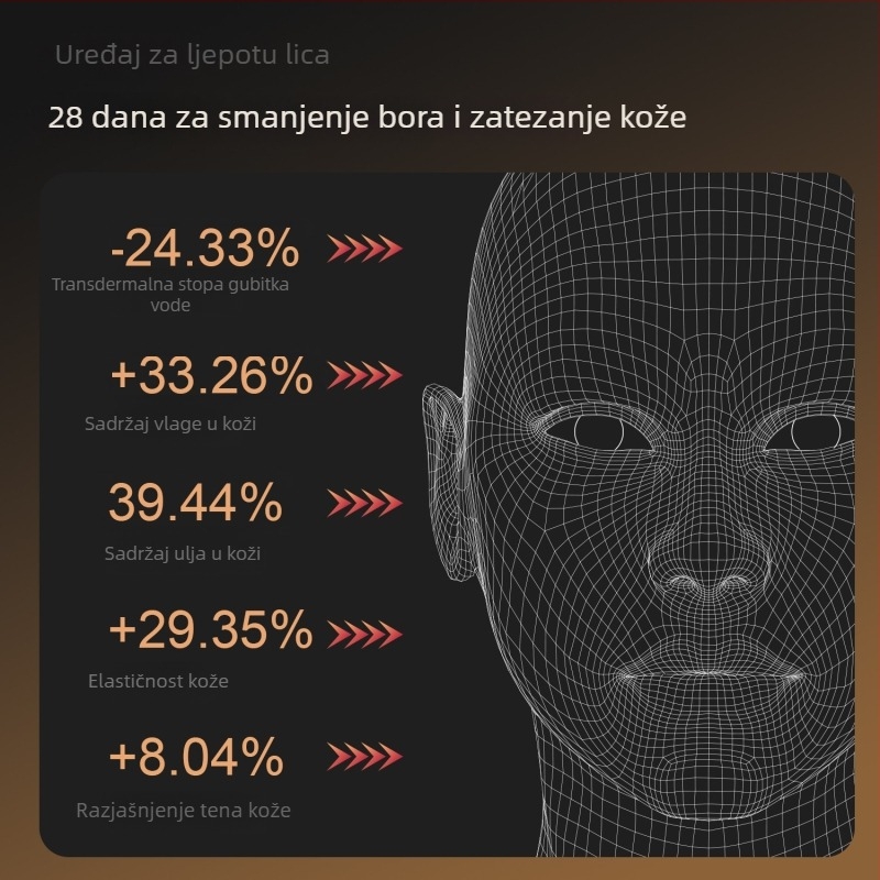 Vividze uređaj za fotopodmlađivanje kože s LED silikonskom maskom - uklanjanje pjega, pomlađivanje kože, terapija bojom svjetla, kućna upotreba, prijenosno, IPX8, ugrađena baterija 800–1000 mAh