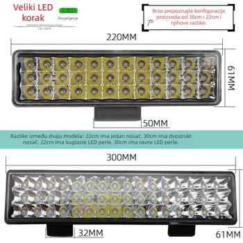 LED trak svjetlo za automobile i motocikle, kućište od lijevanog aluminija, napajanje 12–80V, struja 2–4A, vodootporno, poklopac s reflektirajućom čašom