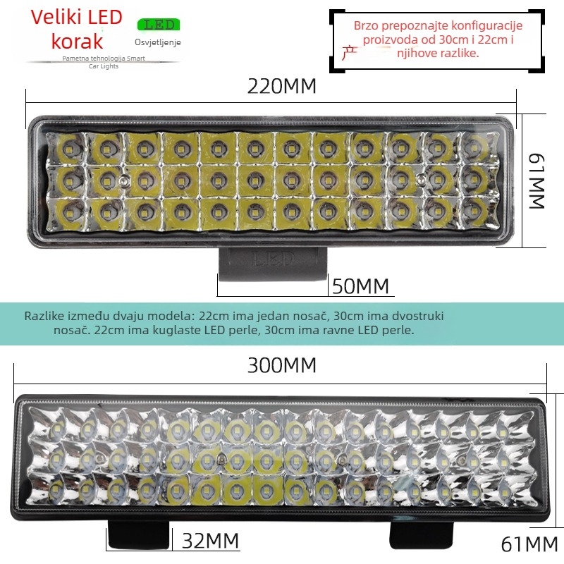 LED trak svjetlo za automobile i motocikle, kućište od lijevanog aluminija, napajanje 12–80V, struja 2–4A, vodootporno, poklopac s reflektirajućom čašom