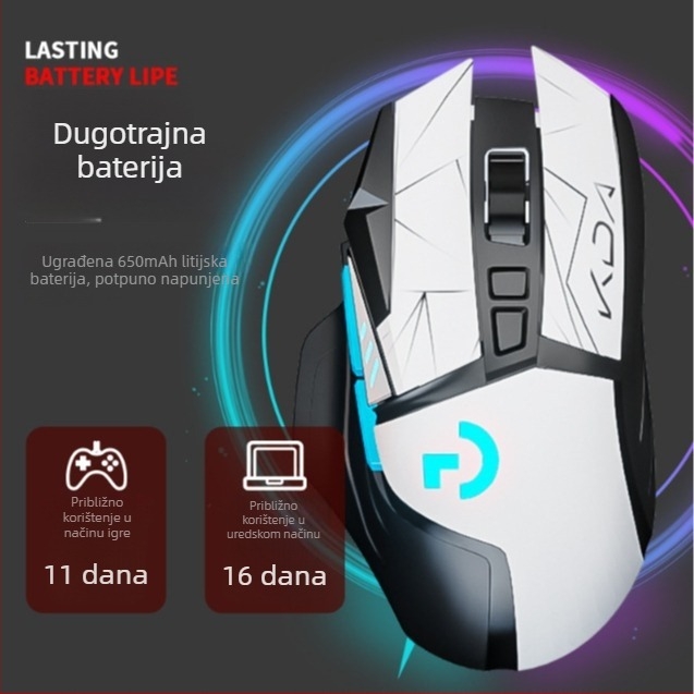 Optička miša USB, 4000 DPI, 2,4 GHz bežično, 5 tipki (za stolna računala)