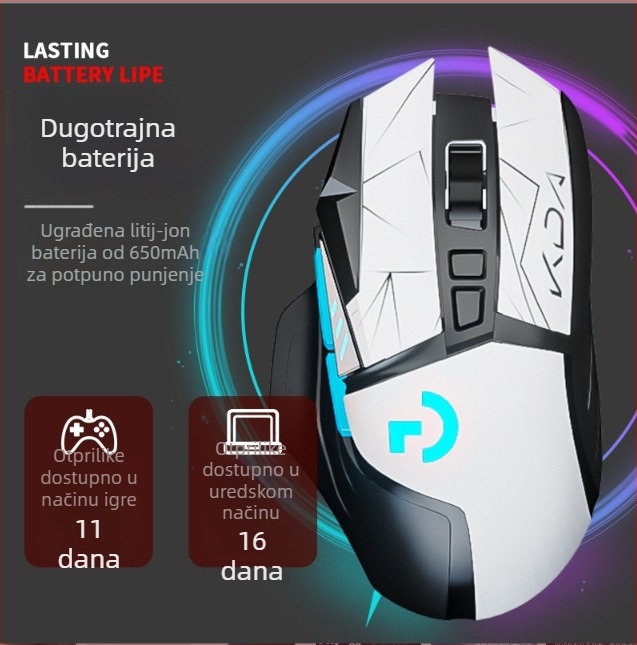 Optička miša USB, 4000 DPI, 2,4 GHz bežično, 5 tipki (za stolna računala)