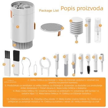 20-u-1 multifunkcionalni set za čišćenje za telefon, tipkovnicu, računalo, slušalice i kameru (plastična konstrukcija • Time brend • uže od visokoelastičnog pamuka • plastična kopča • moguć tisak logotipa)