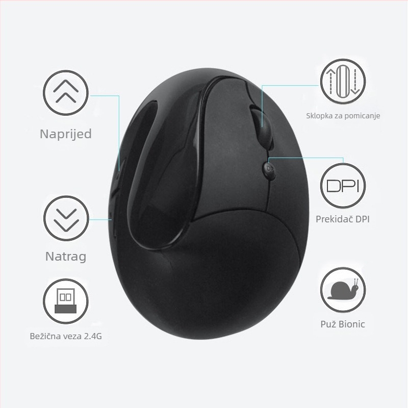 Bežični ergonomski miš za lijevu ruku, 1000 DPI, 6 tipki, USB prijemnik 2,4 GHz, napajan baterijama AA