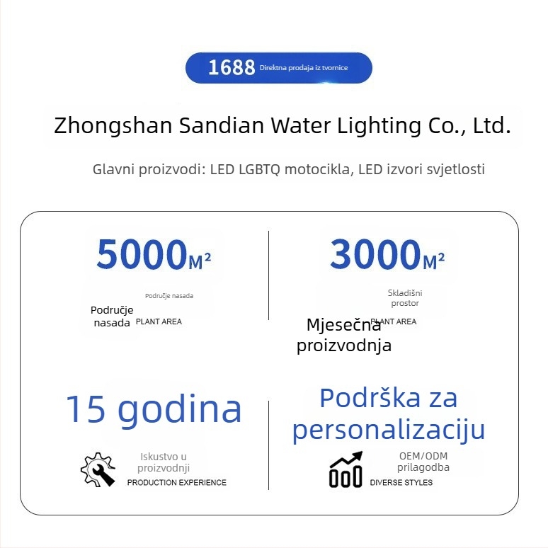 Motociklist LED spot svjetlo s višestrukom lećom, kućište od avionskog aluminija, 4x3570 LED, 60W, 9-80V, 3000 lm