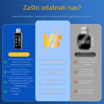 Četiri u jedan bežični CarPlay adapter: prijenos s kabelskog na bežični CarPlay zrcaljenje zaslona za Apple i Android; 6H kaljeno staklo + avionski aluminijski legura; napajanje 5V; porijeklo Shenzhen
