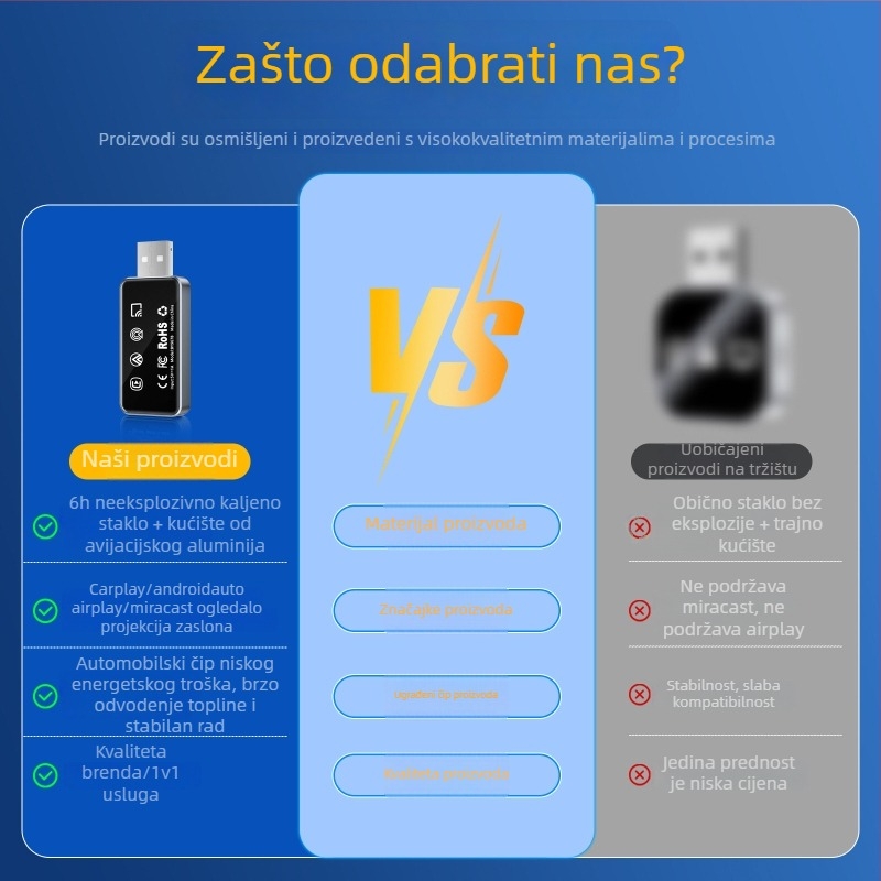 Četiri u jedan bežični CarPlay adapter: prijenos s kabelskog na bežični CarPlay zrcaljenje zaslona za Apple i Android; 6H kaljeno staklo + avionski aluminijski legura; napajanje 5V; porijeklo Shenzhen