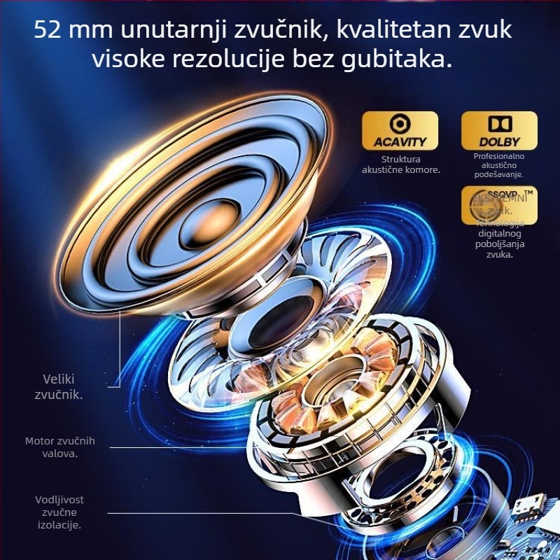 Bluetooth zvučnik, kompaktni bežični mini zvučnik s dubokim basom, visokokvalitetan zvuk za dom i automobil te na putovanjima