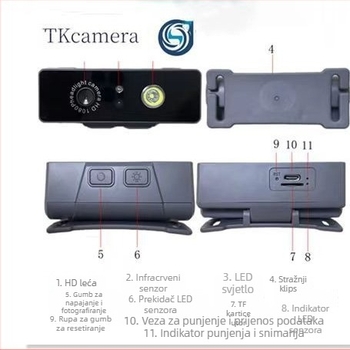 D9 Pametna kamera za glavu sa svjetlom za vanjsku upotrebu — 2.0MP senzor, pohranjivanje na karticu, video i fotografije, dugotrajna baterija