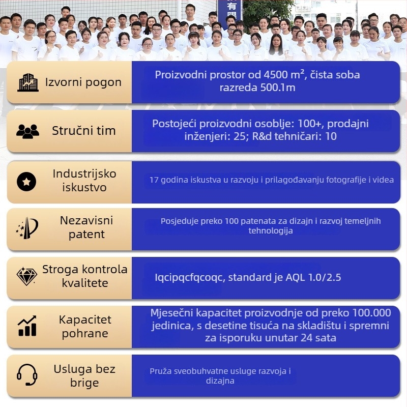 5K akcijska kamera s dvostrukim zaslonom, EIS, vodootporna, WiFi