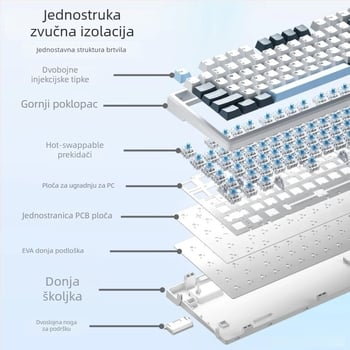 ViewSonic KC98 žičana mehanička gaming tipkovnica, 102 tipke, USB, zelena osovina, miješano pozadinsko osvjetljenje
