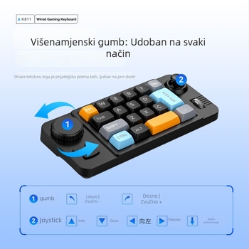 Žičana gaming tipkovnica s joystickem od 19 tipki, dvostruka kotačić za pomicanje, RGB pozadinsko osvjetljenje, hot-swappable prekidači