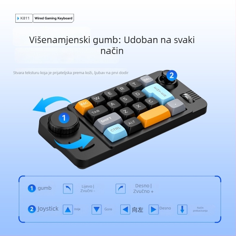 Žičana gaming tipkovnica s joystickem od 19 tipki, dvostruka kotačić za pomicanje, RGB pozadinsko osvjetljenje, hot-swappable prekidači