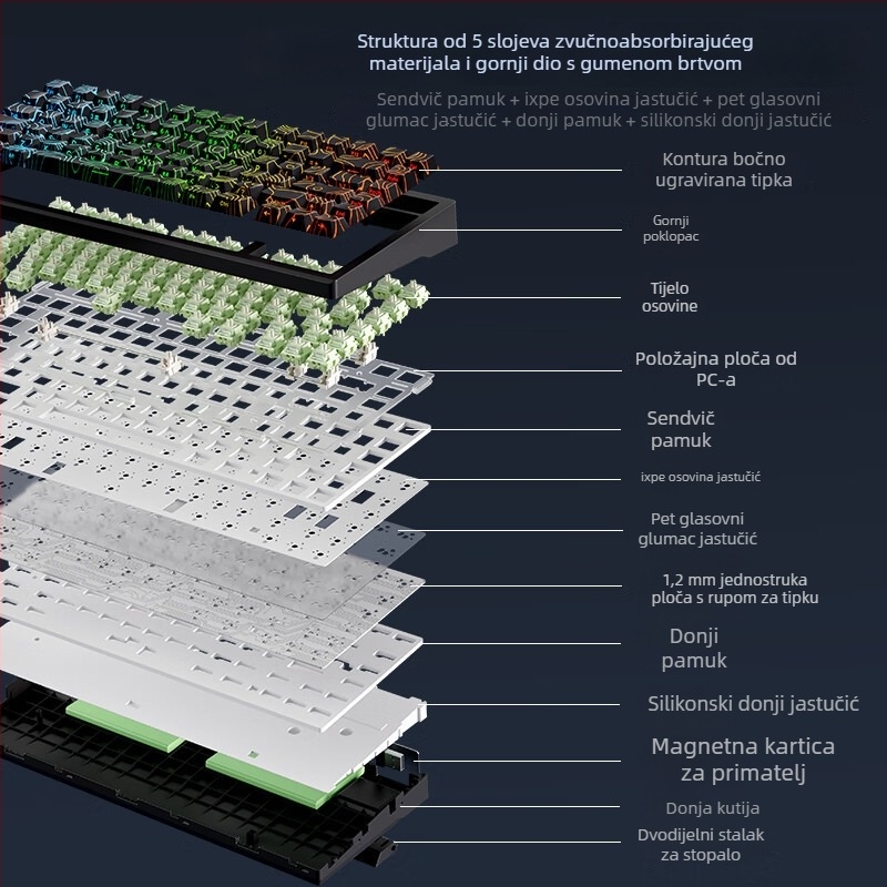 MCHOSE G75 mehanička tipkovnica s gasket-montiranjem, tri načina povezivanja, hot-swappable prekidači, RGB osvjetljenje, 87 tipki