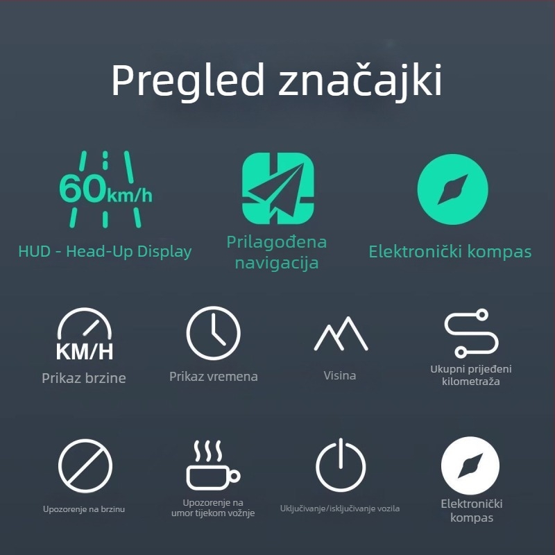 Yuzawa Visoko-performansni HUD Head-Up zaslon uz povezanost s Mijia App