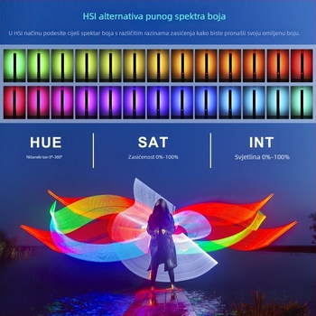 LUXCEO RGB dopunska LED štapić P400 — ručna, prijenosna LED svjetlost za fotografiju, livestream i vlog, 10W, 5V