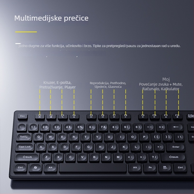 Žičani USB set tipkovnice i miša, 1200dpi, USB sučelja, kabel 1,4 m