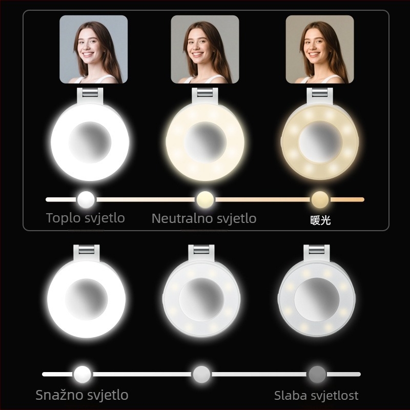 LED svjetlo za dopunjavanje za live streaming – prijenosno, 5V, ispod 10W, model Y035, tri boje temperature, magnetsko ogledalo i sklopivo ogledalo