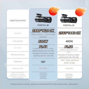 70Mai kamera za automobil M310 Pro 3K HD noćni vidik parkiranje bežični model 2025