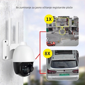 Vanjska bežična WiFi kamera za nadzor - 360° noćni vid, dvostruki objektiv (senzor 1/3-inča, 0,01 lux, detekcija ljudi i pokreta, 12V)