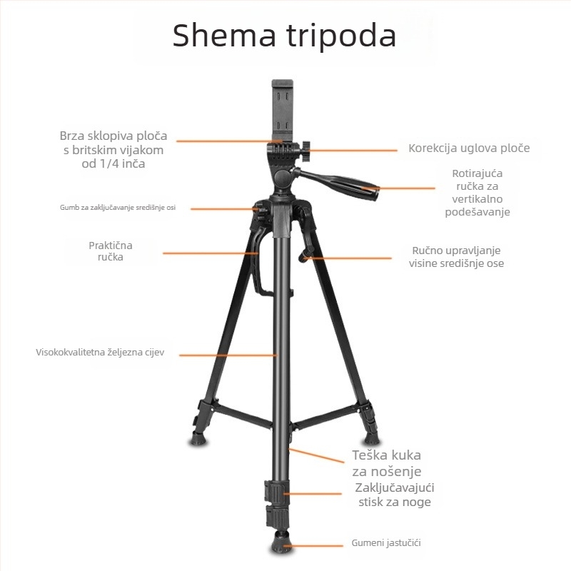 Stolni tripod s 3D PTZ, čelična konstrukcija, nosivost 3 kg, pločica za brzo pričvršćivanje