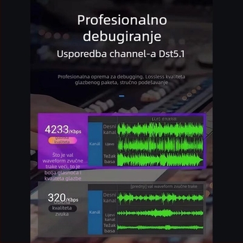 Dao Lang 2024 album USB flash drive – kompletna automobilna kolekcija, lossless MP3 visoke kvalitete, 128m, Model 02, napajanje preko upaljača