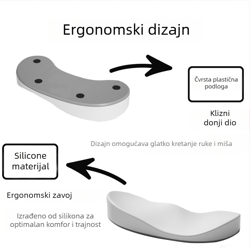 Uredska podložnica za zglob – silikon, protivklizna, vodootporna, jednostrana; model Q8, oko 40 g