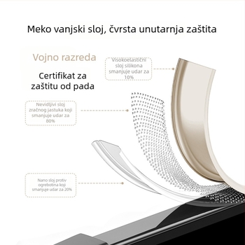 Insta360 X5 silikonsko zaštitno kućište s poklopcem za objektiv i kućištem za hlađenje (Model STARTRC VCR; Materijal: silikon; Uključuje: kućište za tijelo, kućište za objektiv, najlon špaga protiv gubitka)