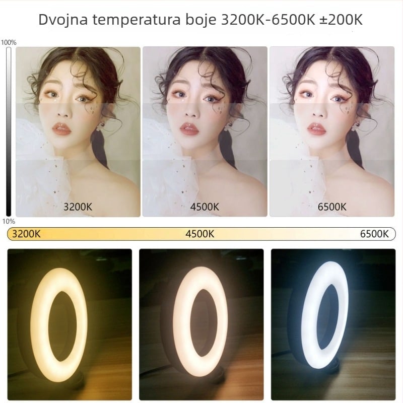 USB LED prsten svjetlo s hot shoe klipom za kameru/telefon/PC – 5V, 4.5W, 2500–6500K, regulabilna jačina i boja, doseg 6 m