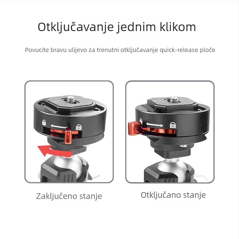 Aluminijska ploča za brzi otpuštanje za stativ/glava (JF-Q2S) – nosivost 2–5 kg, težina 120 g